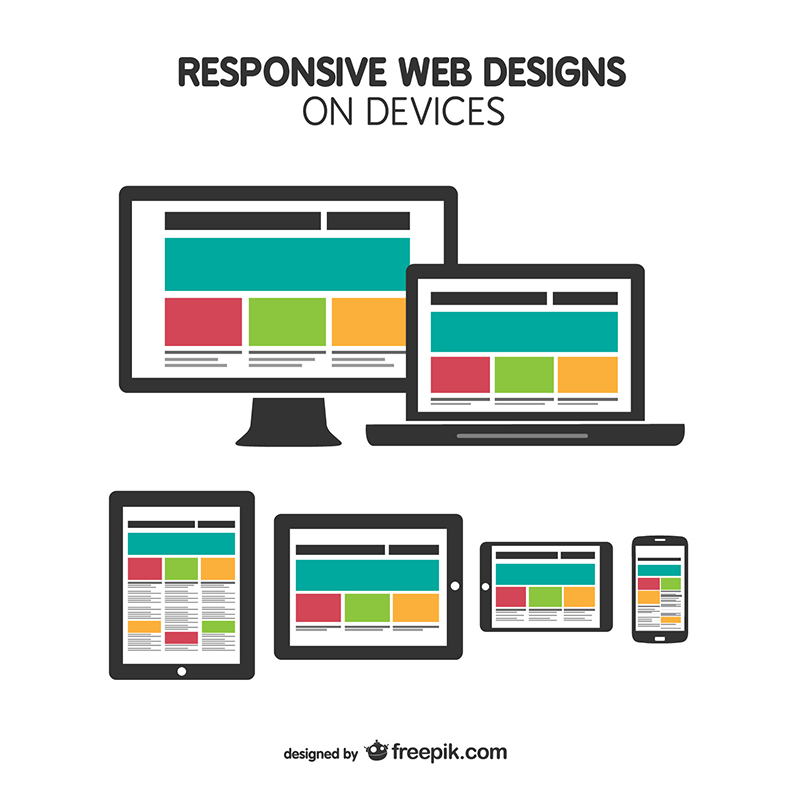 Grafik Responsive Webdesign